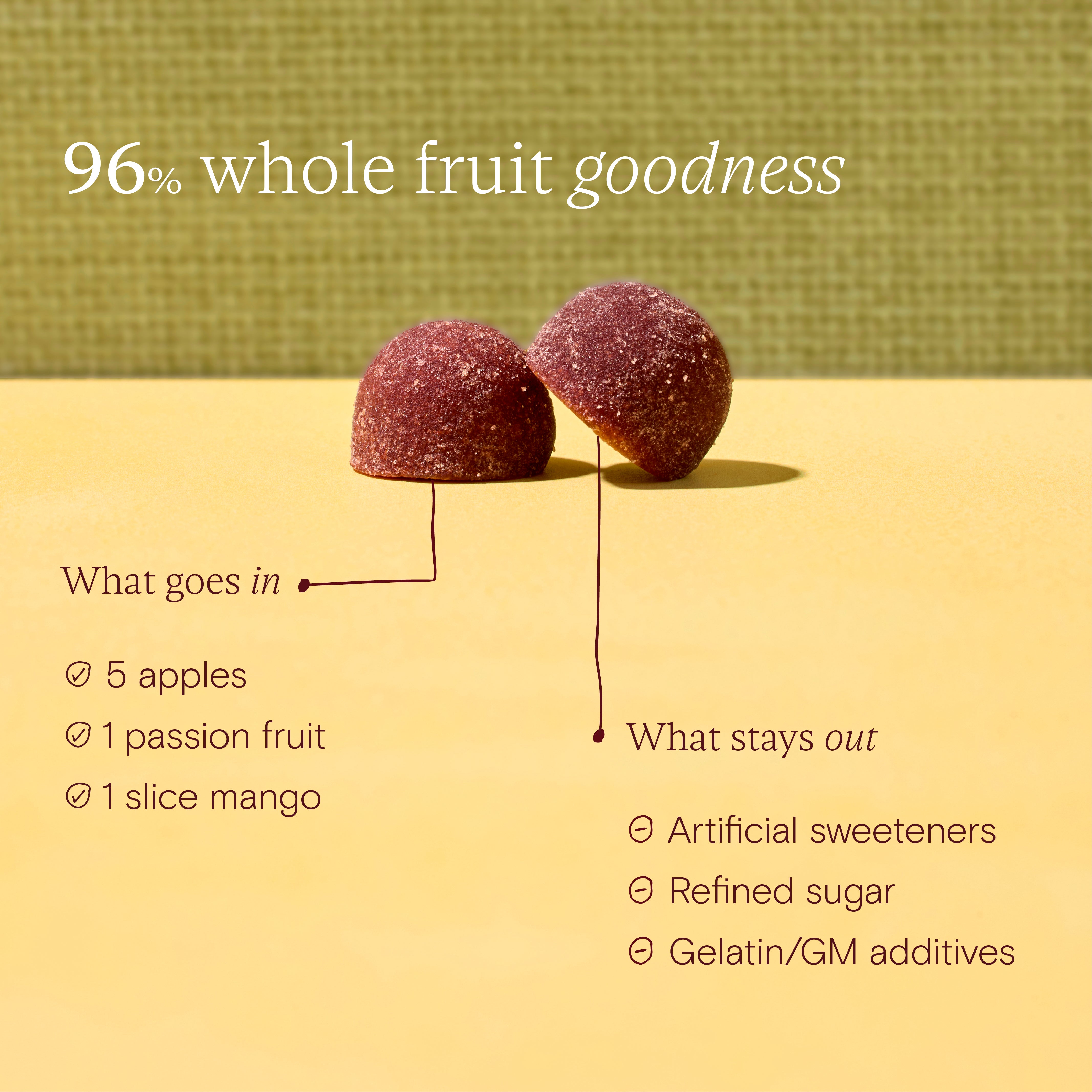 KSM-66® Ashwagandha Gummies