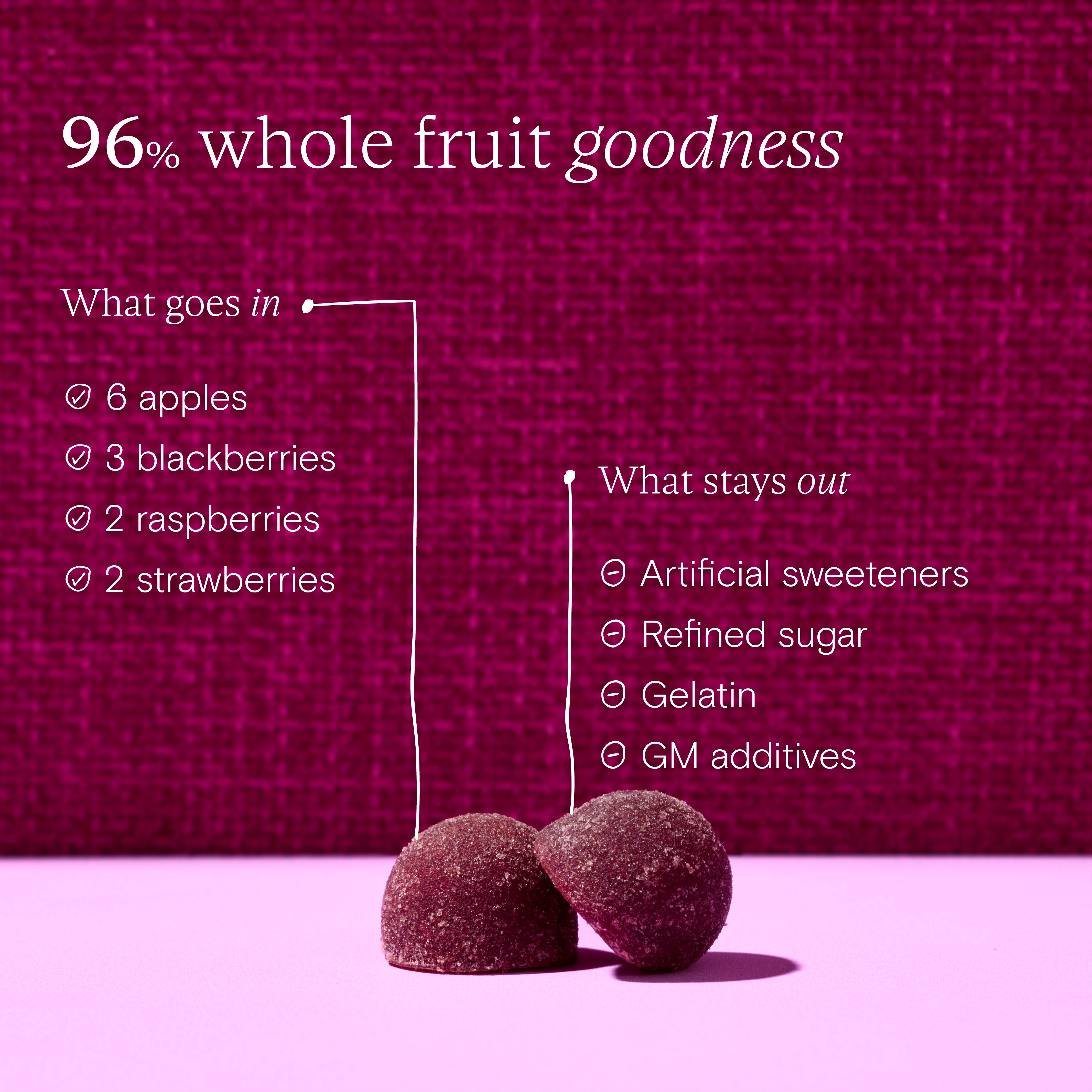 Children's Food-Grown® Vitamin D Gummies