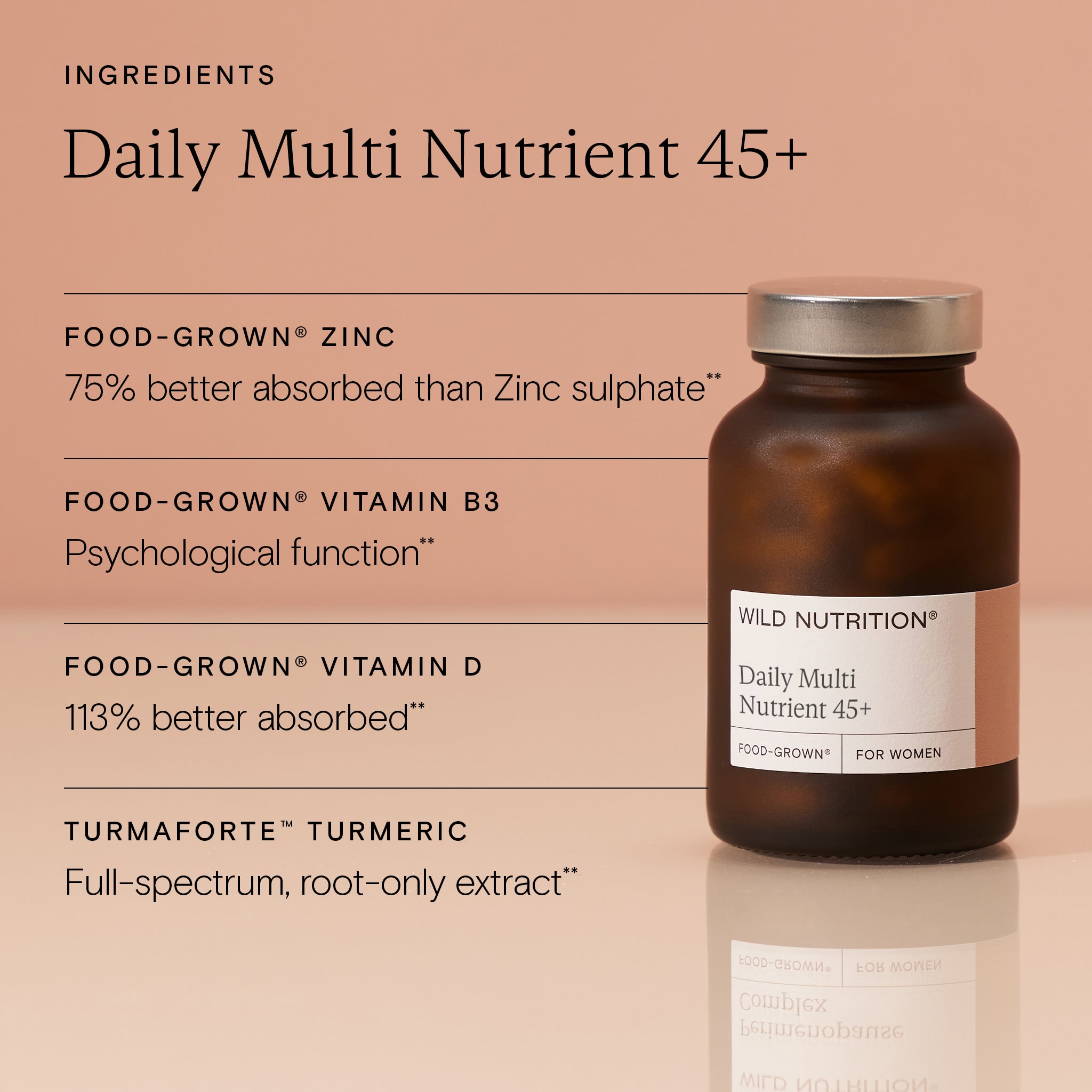 Brown supplement bottle labeled 'Daily Multi Nutrient 45+' with ingredients listed on a beige background