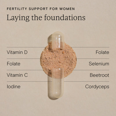 alt="Wild Nutrition Fertility Support for women capsule opened to show ingredients like folate, selenium, iodine, beetroot, cordyceps, and vitamins C and D