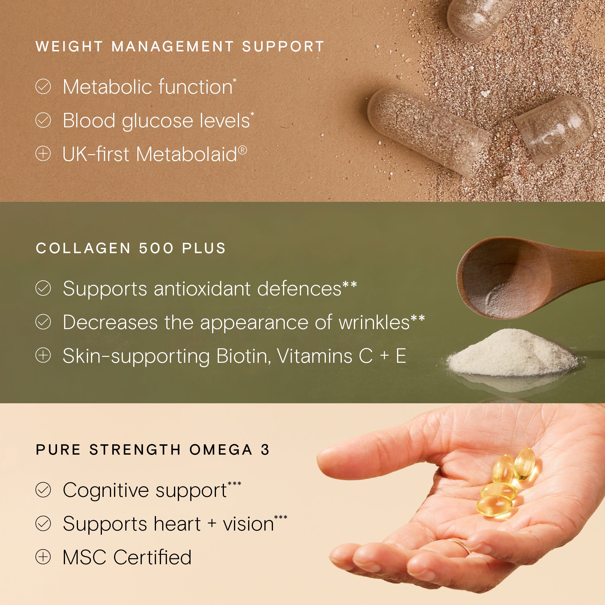 Vitamins and supplements with text on weight management, collagen support, and omega 3 benefits.