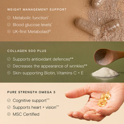 Vitamins and supplements with text on weight management, collagen support, and omega 3 benefits.