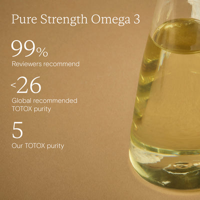 Glass bottle of Pure Strength Omega 3 with product purity details on a brown background