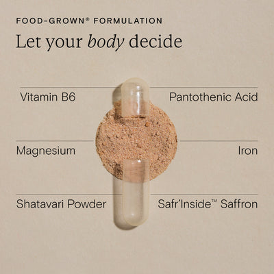 Food-Grown® Perimenopause Complex ingredients: Vitamin B6, Magnesium, Iron, Pantothenic Acid, Shatavari Powder, Safr'Inside™ Saffron.