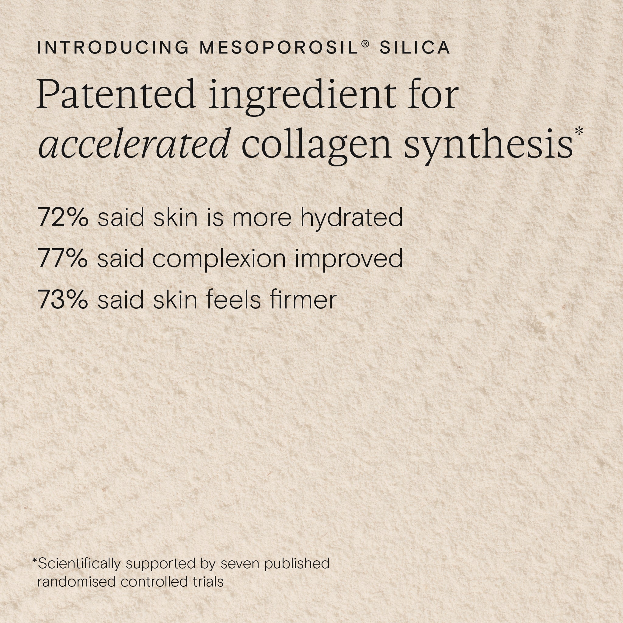 Mesoporosil silica highlights: 72% hydration, 77% complexion improvement, 73% firmer skin for collagen synthesis enhancement.