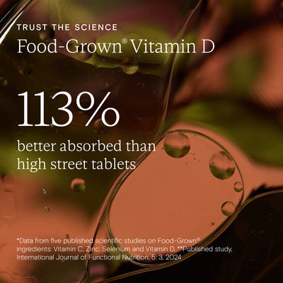 Liquid background highlighting Food-Grown Vitamin D from Wild Nutrition with 113% better absorption claim versus high street tablets.