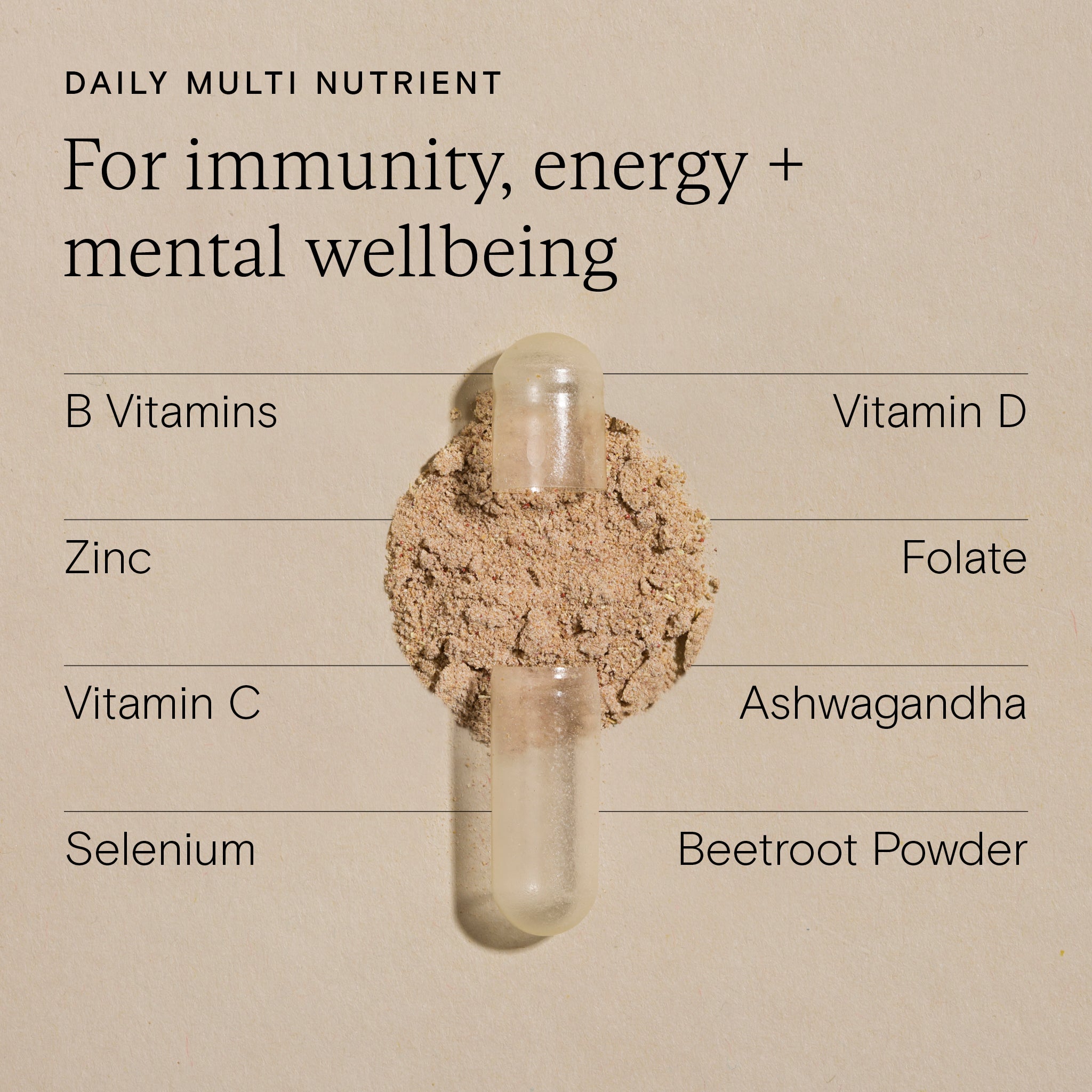 Wild Nutrition Daily Multi Nutrient capsule with ingredients including B vitamins, zinc, ashwagandha, beetroot powder, and vitamin C for immunity and energy