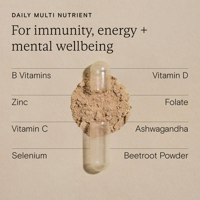 Wild Nutrition Daily Multi Nutrient capsule with ingredients including B vitamins, zinc, ashwagandha, beetroot powder, and vitamin C for immunity and energy