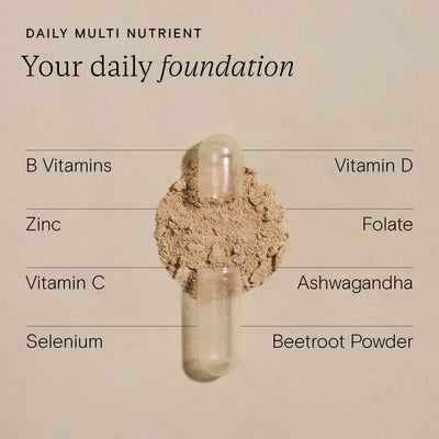 Daily multi nutrient ingredients including B vitamins, vitamin D, zinc, and more for hormonal support.