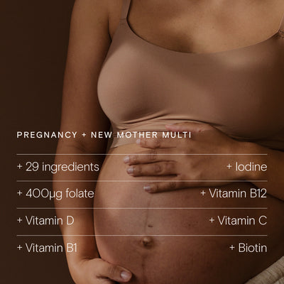 Pregnancy and New Mother Support Trio showcasing multivitamin details, highlighting essential nutrients for mothers and babies.