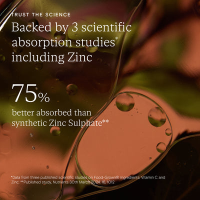 Food-Grown® Premenstrual Support