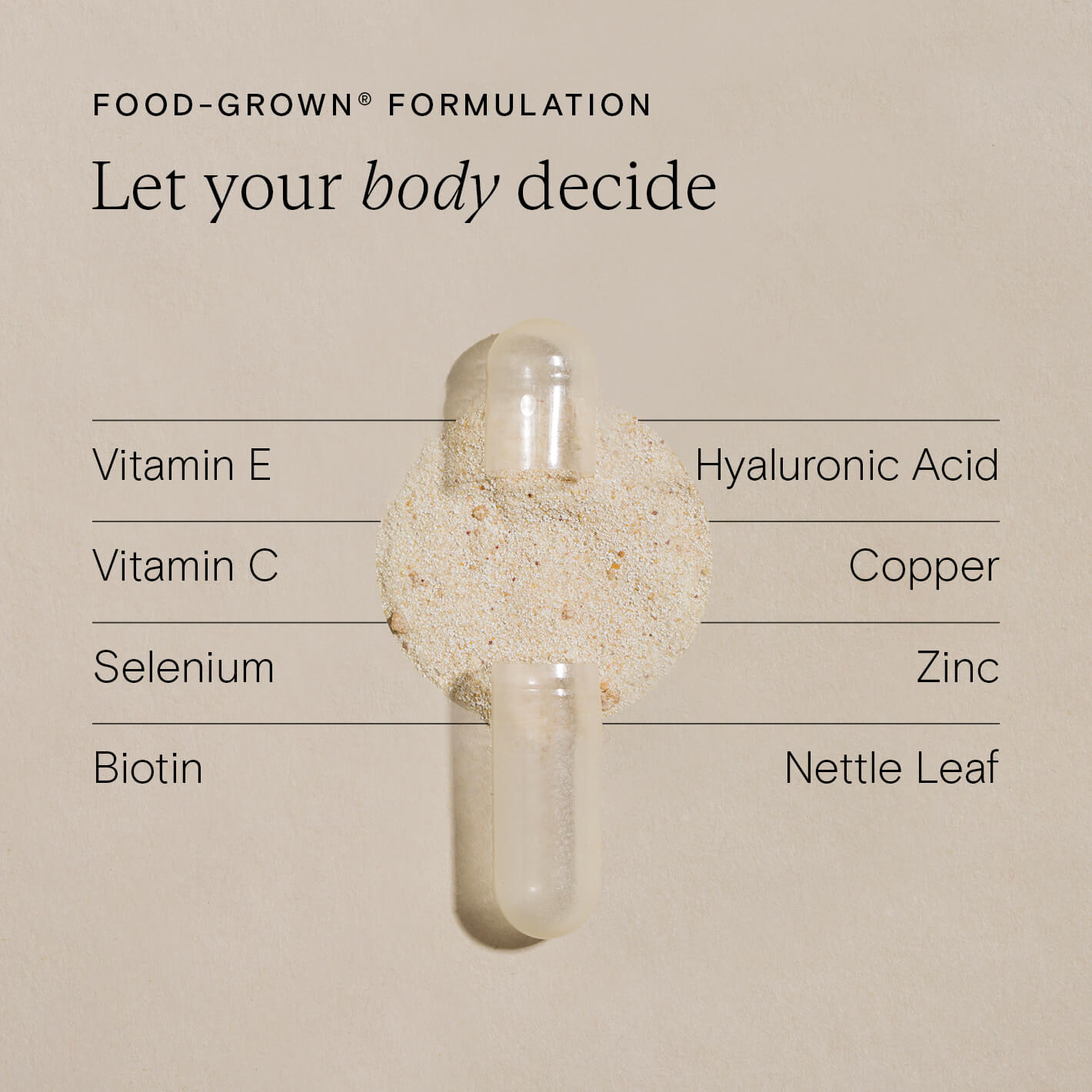 Food-Grown® Complete Beauty Support ingredients: Hyaluronic Acid, Vitamins, Biotin, Copper, Selenium, Nettle Leaf, and Zinc.