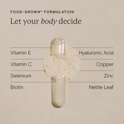 Food-Grown® Complete Beauty Support ingredients: Hyaluronic Acid, Vitamins, Biotin, Copper, Selenium, Nettle Leaf, and Zinc.